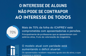 O Interesse de Alguns Não Pode se Contrapor aos Interesses de Muitos